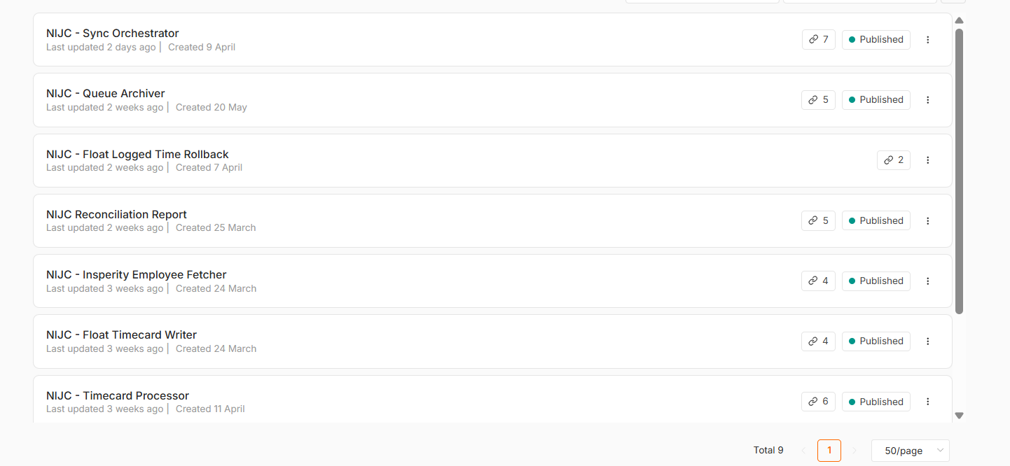 Workflow modules list